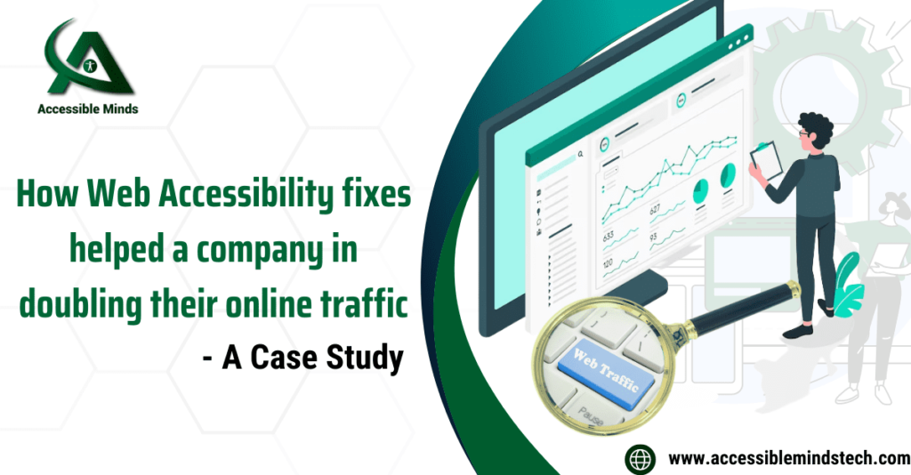 How Web Accessibility fixes helped a Company in doubling their online traffic